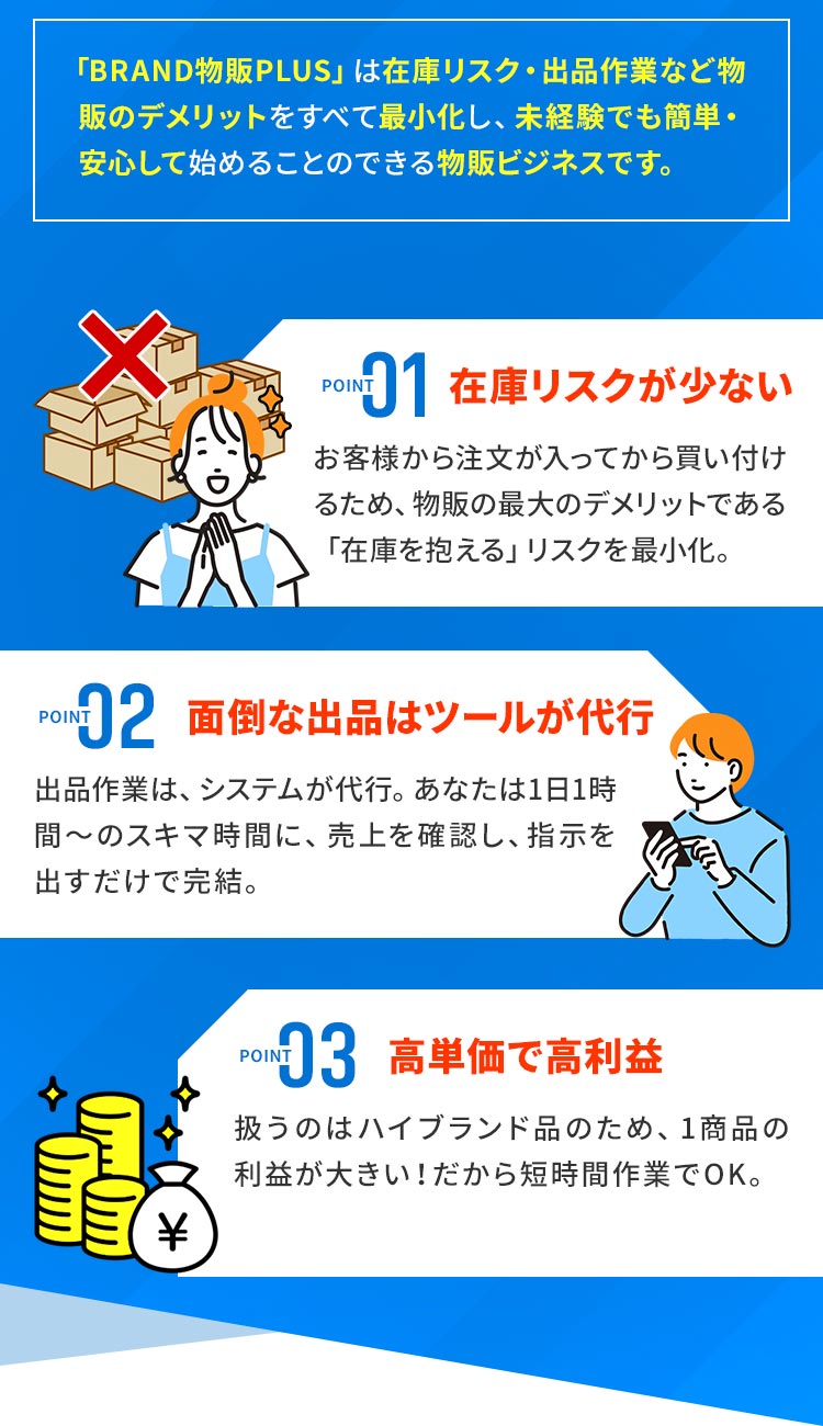 「BRAND物販PLUS」は在庫リスク・出品作業など物販のデメリットをすべて最小化し、未経験でも簡単・安心して始めることのできる物販ビジネスです。