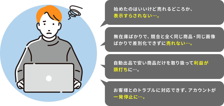 □始めたのはいいけど売れるどころか、表示すらされない…。□無在庫ばかりで、競合と全く同じ商品・同じ画像ばかりで差別化できずに売れない…。□自動出品で安い商品だけを取り扱って利益が頭打ちに…。□お客様とのトラブルに対応できず、アカウントが一発停止に…。
